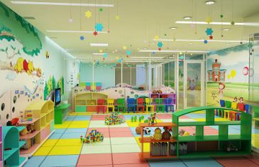 Thủ tục thành lập trường mẫu giáo, trường mầm non, nhà trẻ 16 NHA TRE