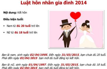 Độ tuổi đăng ký kết hôn đối với nam và nữ theo quy định tại Việt Nam mới nhất 10 do tuoi ket hon
