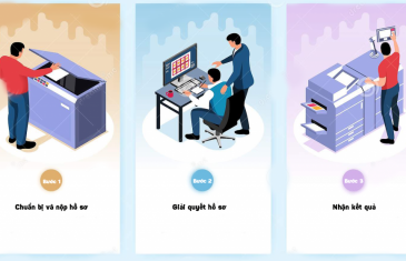 Thủ tục xin Giấy phép hoạt động ngành in 12 quy trinh xin giay hoat dong nganh in 1024x558 1