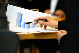 Các Bước Lập Dự Án Đầu Tư 16 cac buoc lap dua an dau tu